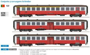 SUDEXPRESS S1305 CP Schindler coach set