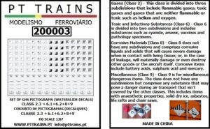 PT TRAINS 200003 Waterslide decals