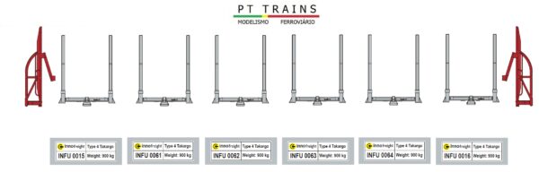 PT TRAINS 800002 CRADLE FOR WOOD ON SGNSS