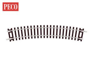 PECO ST-225 Standard Curve, 2nd Radius