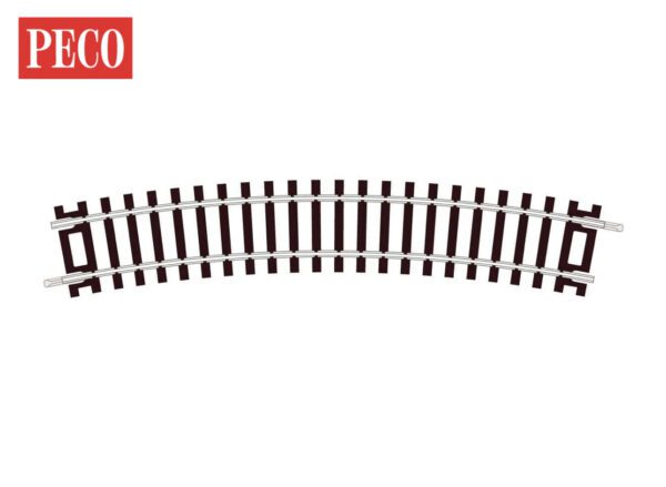 PECO ST-225 Standard Curve, 2nd Radius