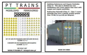 PT TRAINS 200005 Waterslide decals