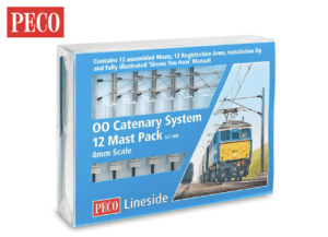 PECO LC-100 - Catenary System Startup Pack