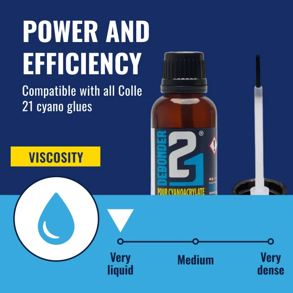 COLLE21 - DEBONDER-30ML