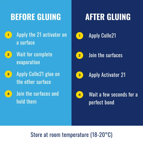 COLLE21 - ACTIVATOR-30ML