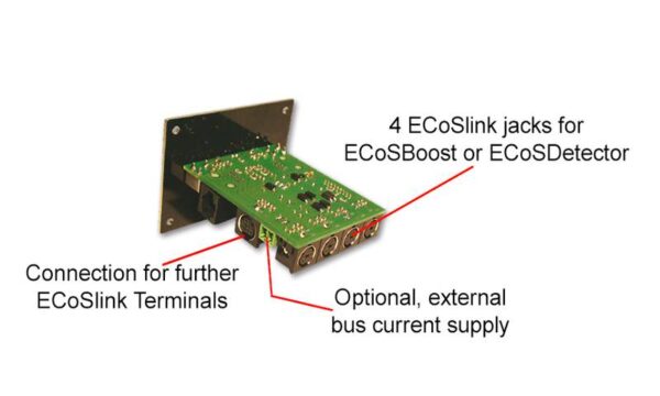 ESU 50099 - ECoSLink Terminal bus distribution plate, 6 slave jacks, with 0.9m cable