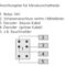ESU 51963 - Relay 1 A miniature relay, 16 volts